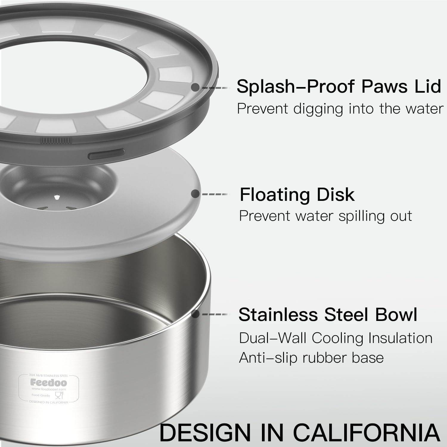No Spill Dog Water Bowl 1 Gallon Stainless Steel Slow Feeder Non Slip