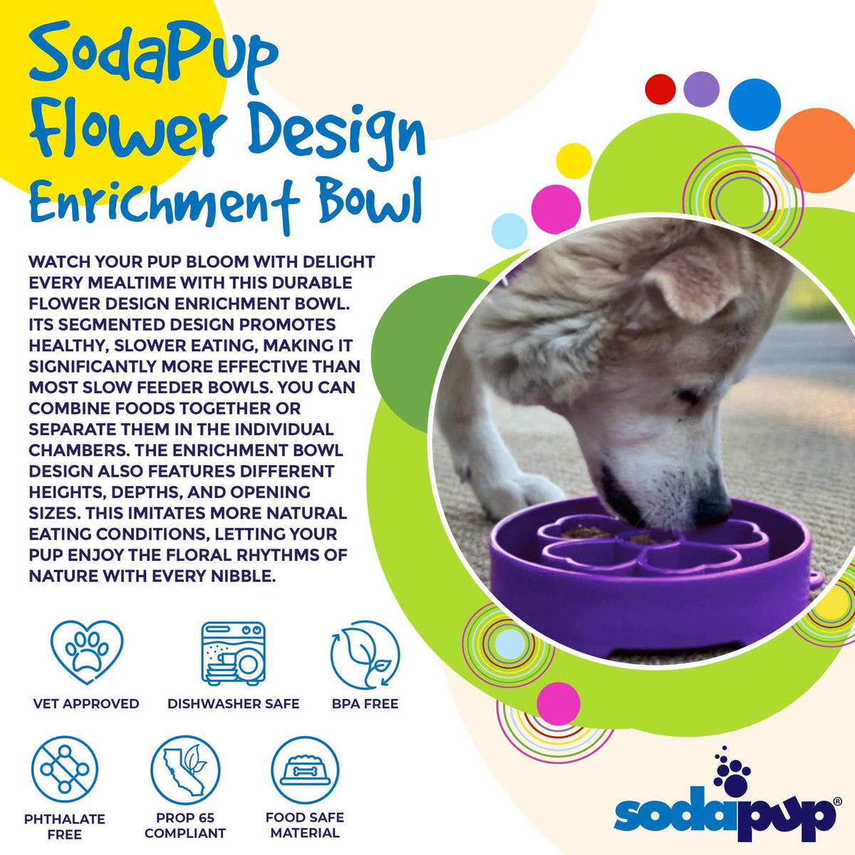 Flower eBowl Deep Slow Feeder Dog Bowl for Enrichment | USA Made - Rustic Threads Farm