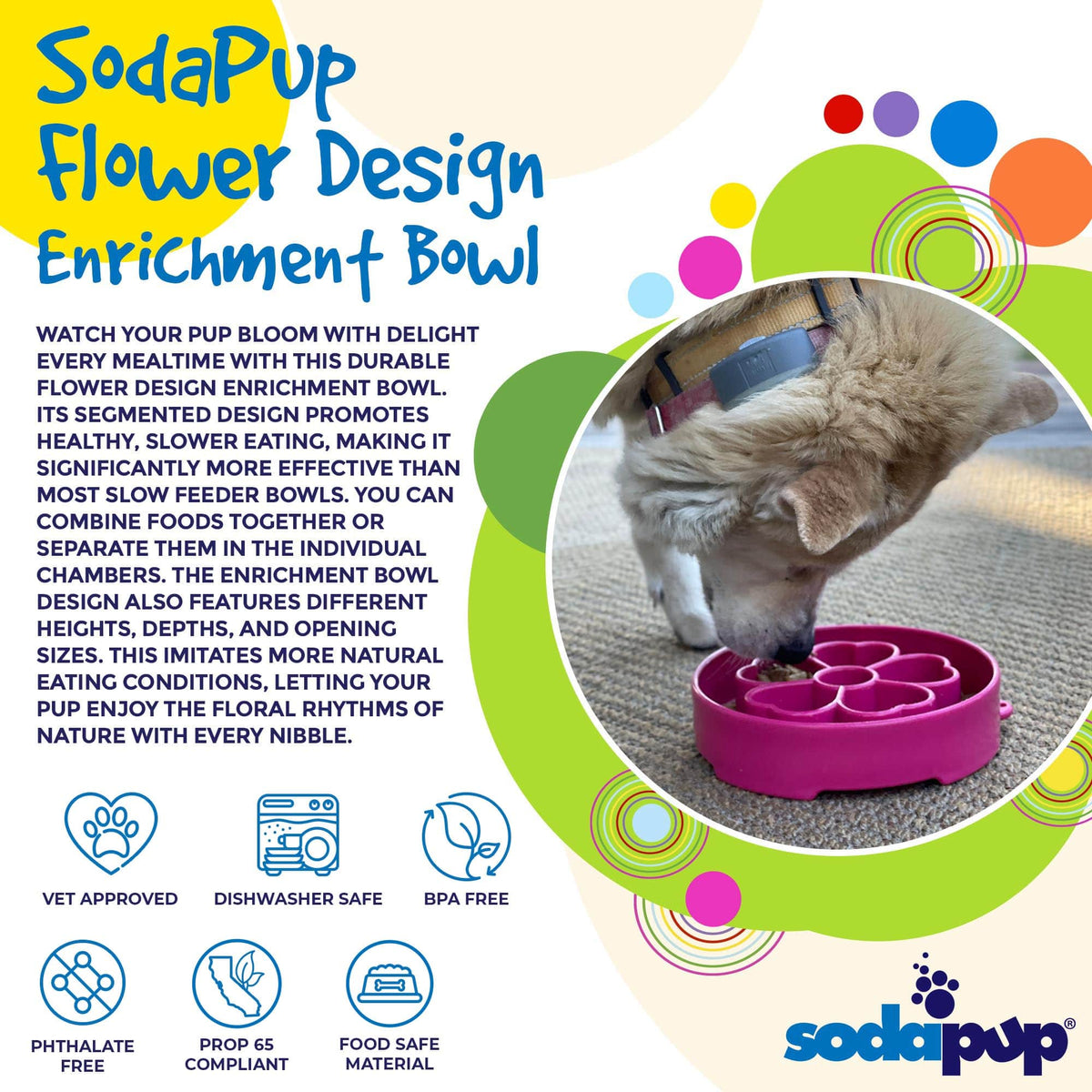 Flower eBowl Deep Slow Feeder Dog Bowl for Enrichment | USA Made - Rustic Threads Farm