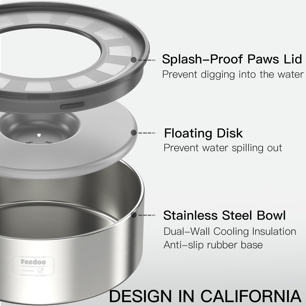 No Spill Dog Water Bowl 1 Gallon Stainless Steel Slow Feeder Non Slip - Rustic Threads Farm