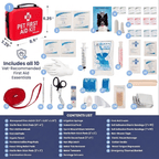 Pet First Aid Kit for Dogs & Cats with Vet-Approved Essentials - Rustic Threads Farm