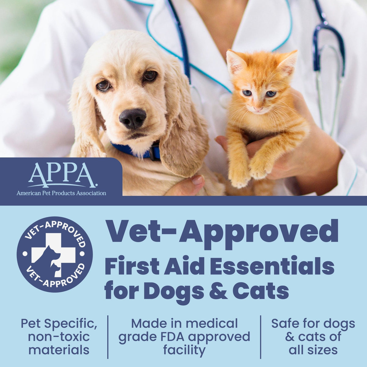 Pet First Aid Kit for Dogs & Cats with Vet-Approved Essentials - Rustic Threads Farm