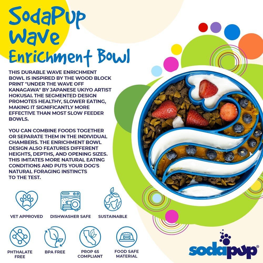 Wave eBowl Deep Slow Feeder Dog Bowl for Enrichment | Made in USA - Rustic Threads Farm